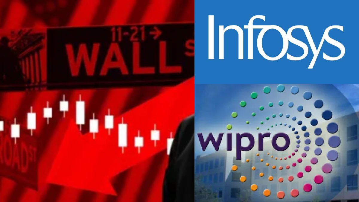 tamil.goodreturns.in