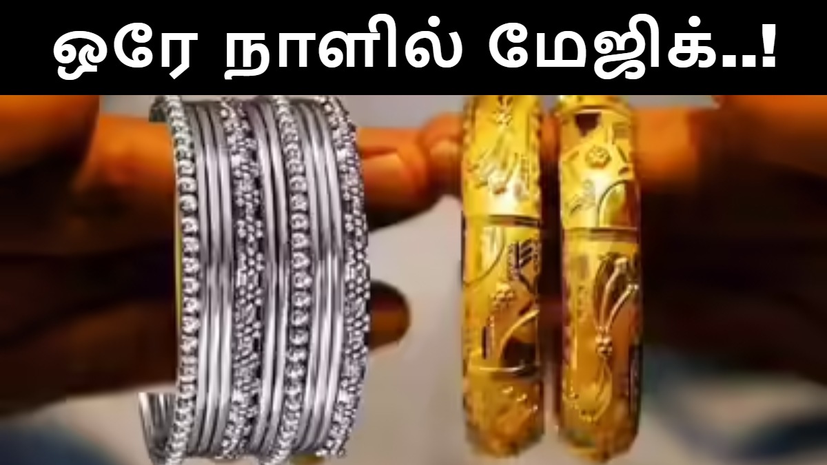 tamil.goodreturns.in