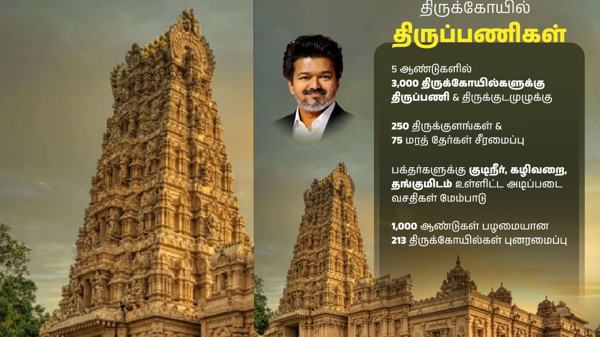 tamil.oneindia.com