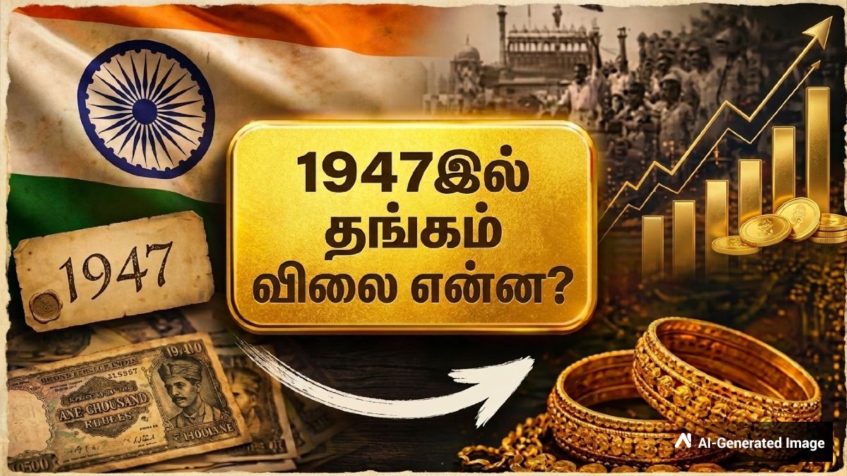 tamil.goodreturns.in
