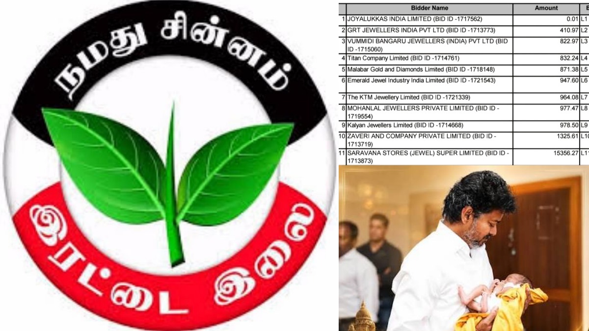 tamil.oneindia.com