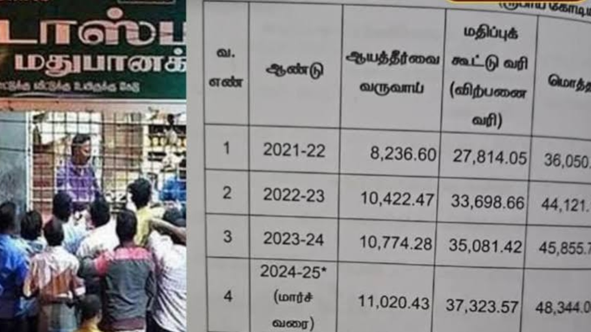 tamil.oneindia.com