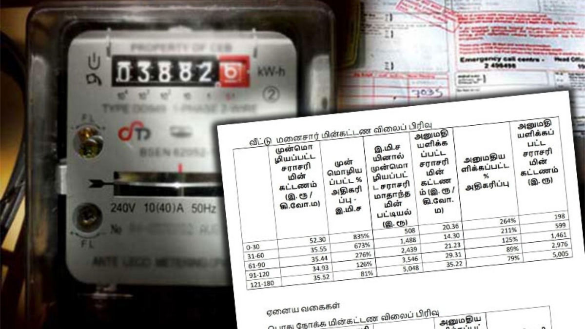 tamil.oneindia.com