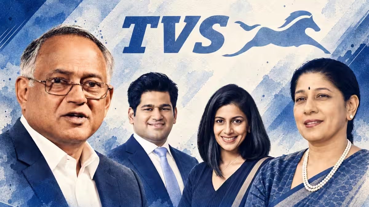 tamil.goodreturns.in